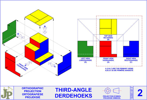 Orthographic Projection – JPEGD